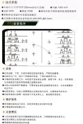 FFU(风机过滤器机组)