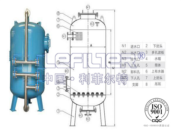 DN50石英砂过滤器原水过滤