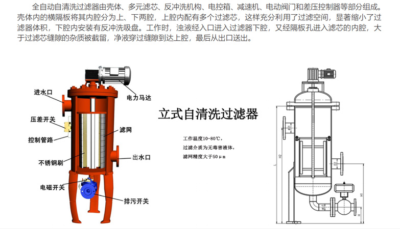 科百特过滤器结构图图片